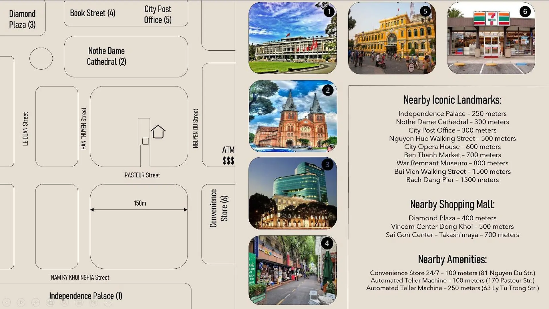 Homestay Pasteur Home 01 Ho Chi Minh City
